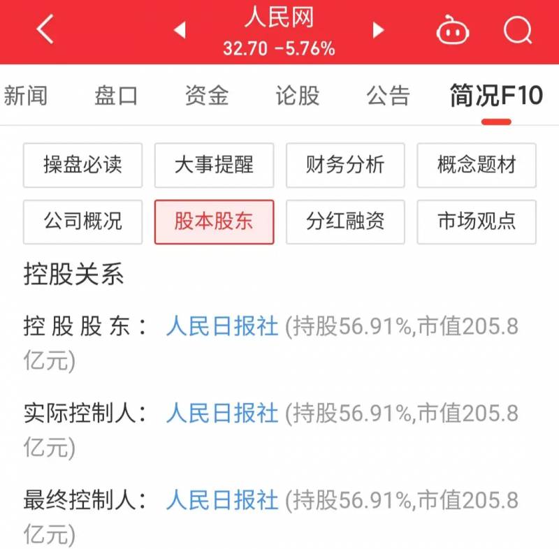 603000股票是做什么的？