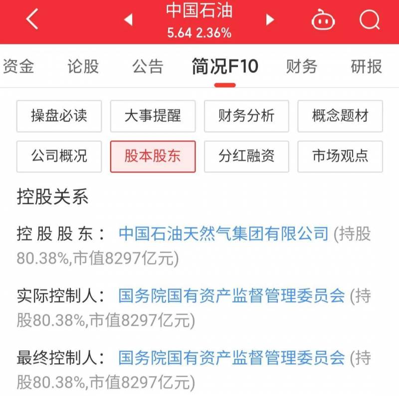 中国石油601857股票价格多少？