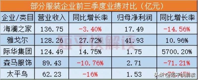 600398股票是什么？