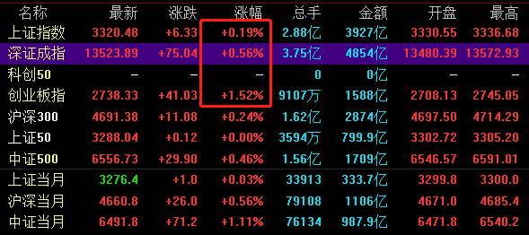 nmn概念股是什么意思什么叫天时地利人和？