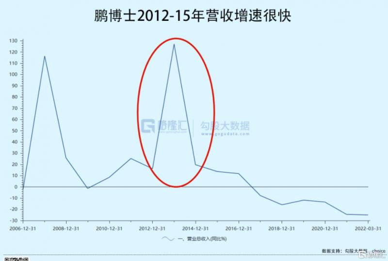 600804股票行情为什么不能买呀?？