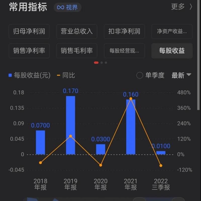 000637茂化实华怎么样？