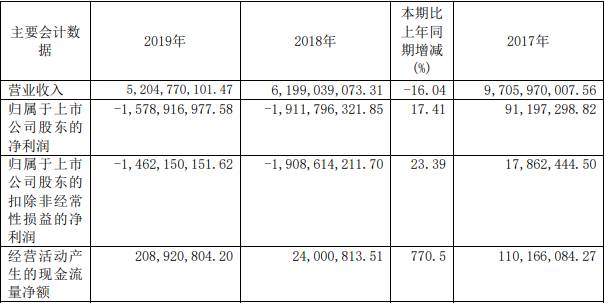 600416湘电股份是国企吗？