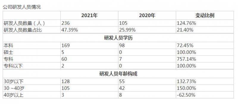 董事长强制五一加班违法吗？