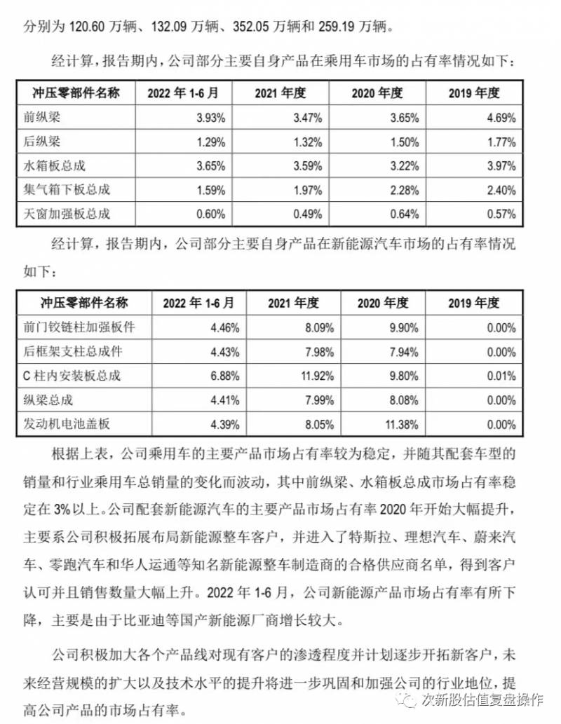 多利科技值得申购吗知乎？