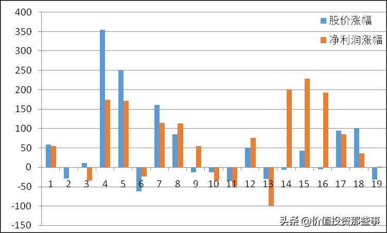 三一重工股票适合长期持有吗？