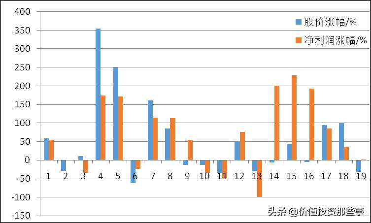 三一重工股票适合长期持有吗？