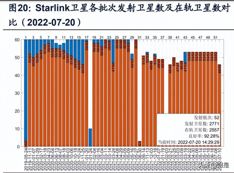 海格通信做什么的？