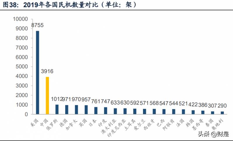 海格通信做什么的？