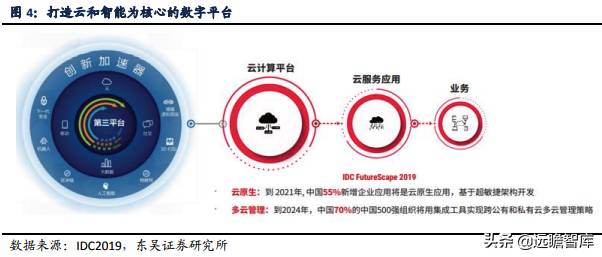 用友网络是国企吗？