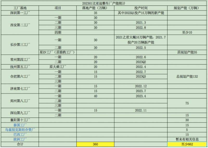 广汽集团股票为什么不涨？