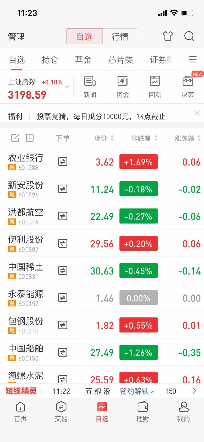 永泰能源为什么不涨？