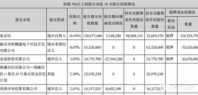 顺络电子是做什么的？