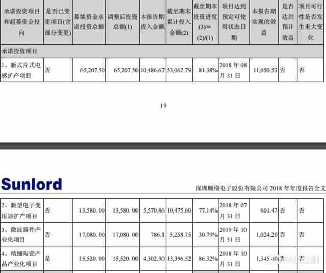 顺络电子是做什么的？