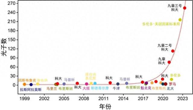 达华智能股票属于什么板块？