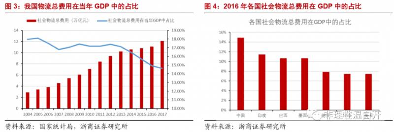 杭叉集团是国企吗？