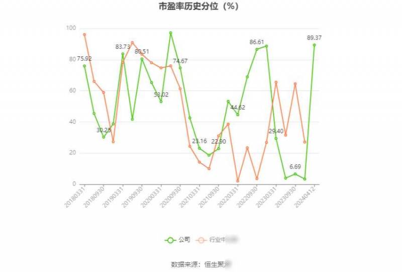 浙江东方股票到底怎么样？