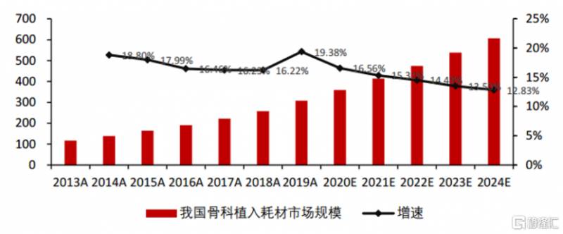 凯利泰为什么跌得最厉害？