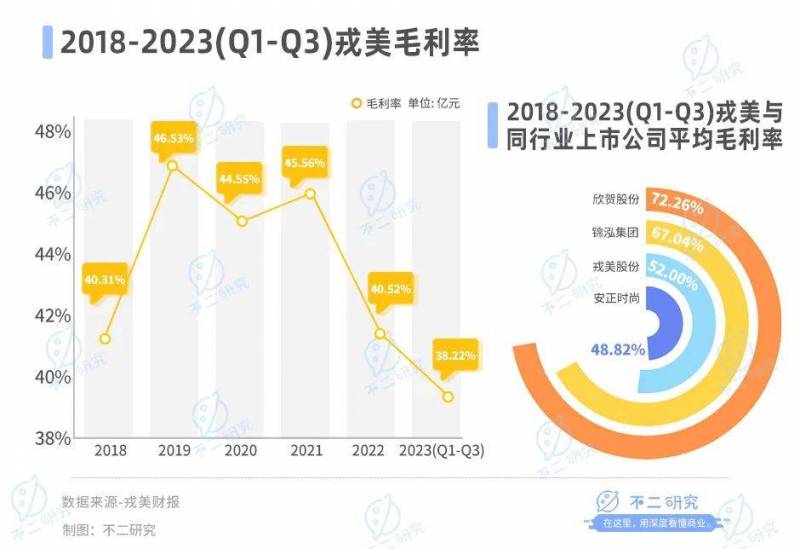 戎美股份发行价是多少？探秘其首次公开发行定价详情