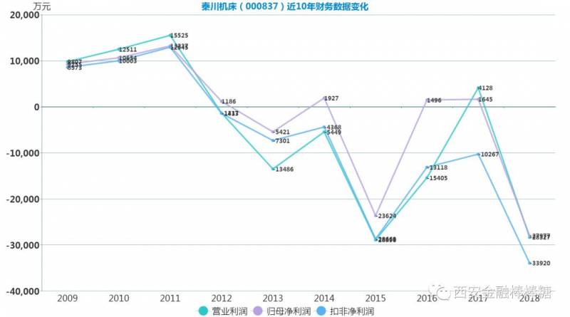 沈阳机床厂是国企吗？揭秘这家知名机床企业的背景与实力