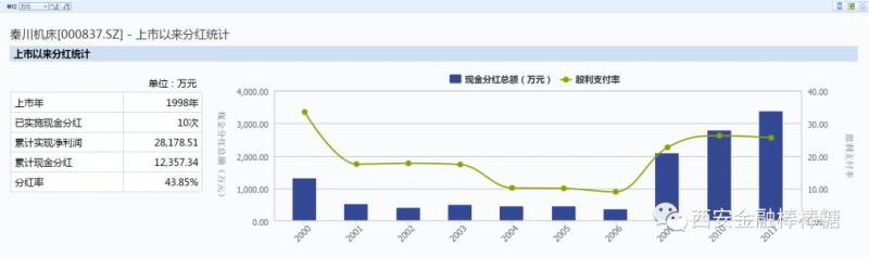 沈阳机床厂是国企吗？揭秘这家知名机床企业的背景与实力