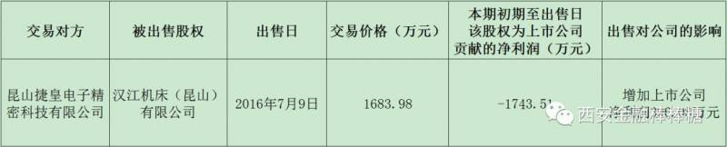 沈阳机床厂是国企吗？揭秘这家知名机床企业的背景与实力