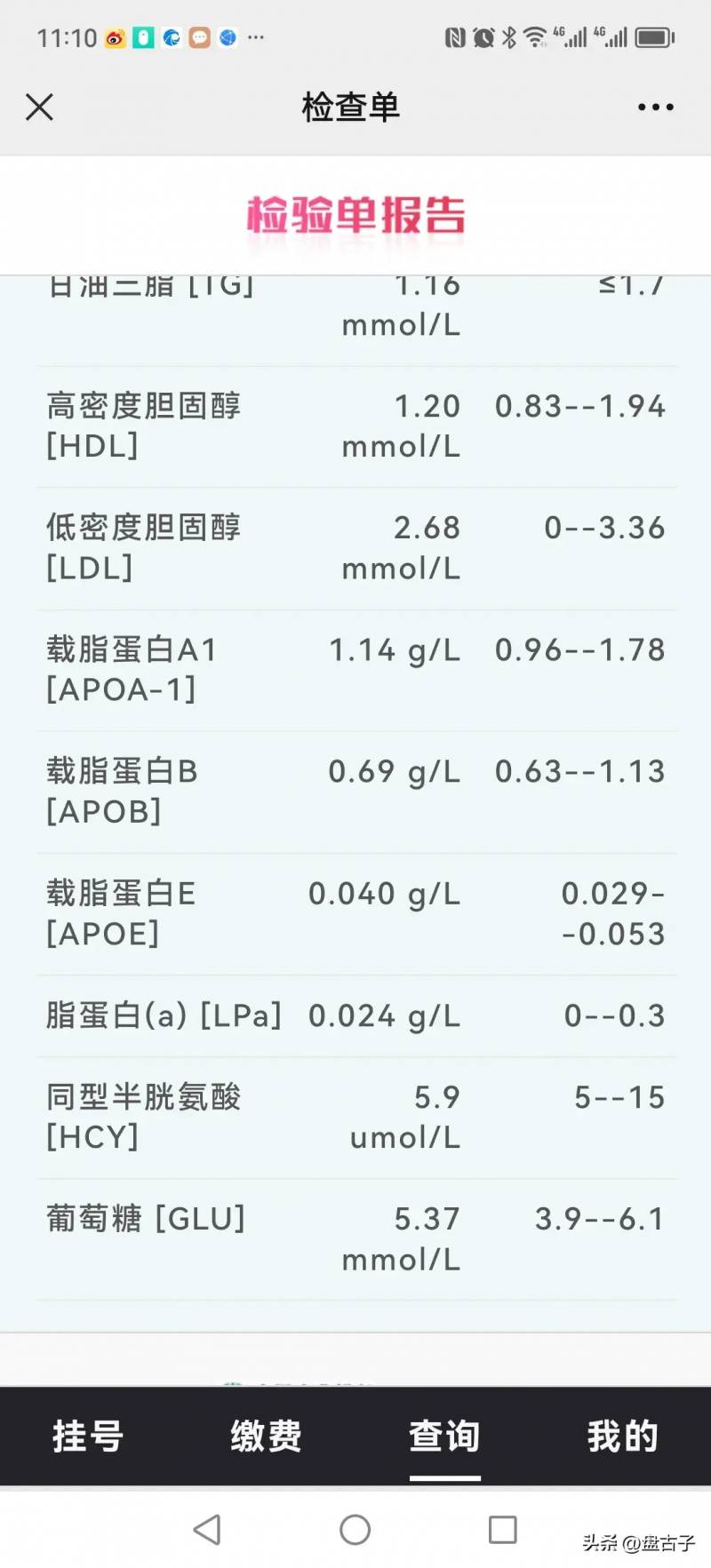 华堂宁多格列艾汀片效果怎么样？患者真实体验与专业评测解析