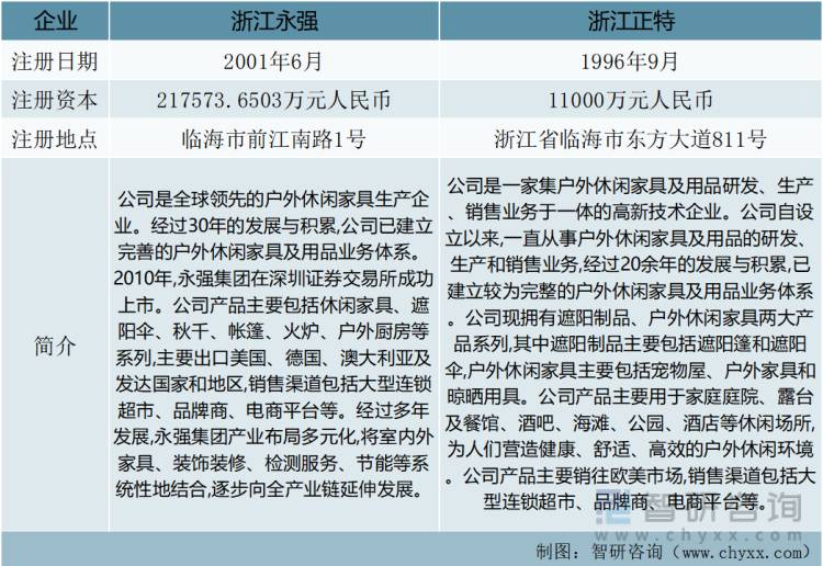 浙江正特股份有限公司是做什么的？探秘这家企业的业务领域与发展前景