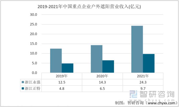 浙江正特股份有限公司是做什么的？探秘这家企业的业务领域与发展前景