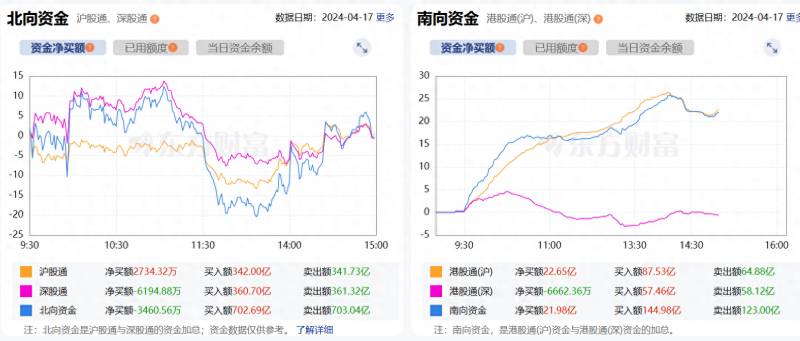 A股大涨意味着什么？经济复苏信号明显，投资机遇显现