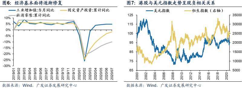 广发证券A股和港股之间的关系解读，价格波动与投资机会