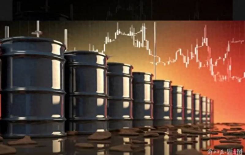 昨晚原油为什么暴跌？全球经济放缓引发市场恐慌，供应过剩担忧加剧跌幅