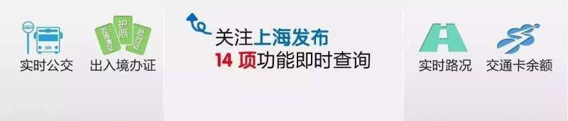 上海浦发信用卡电话多少？这里有一份详尽的客服联系方式及使用指南