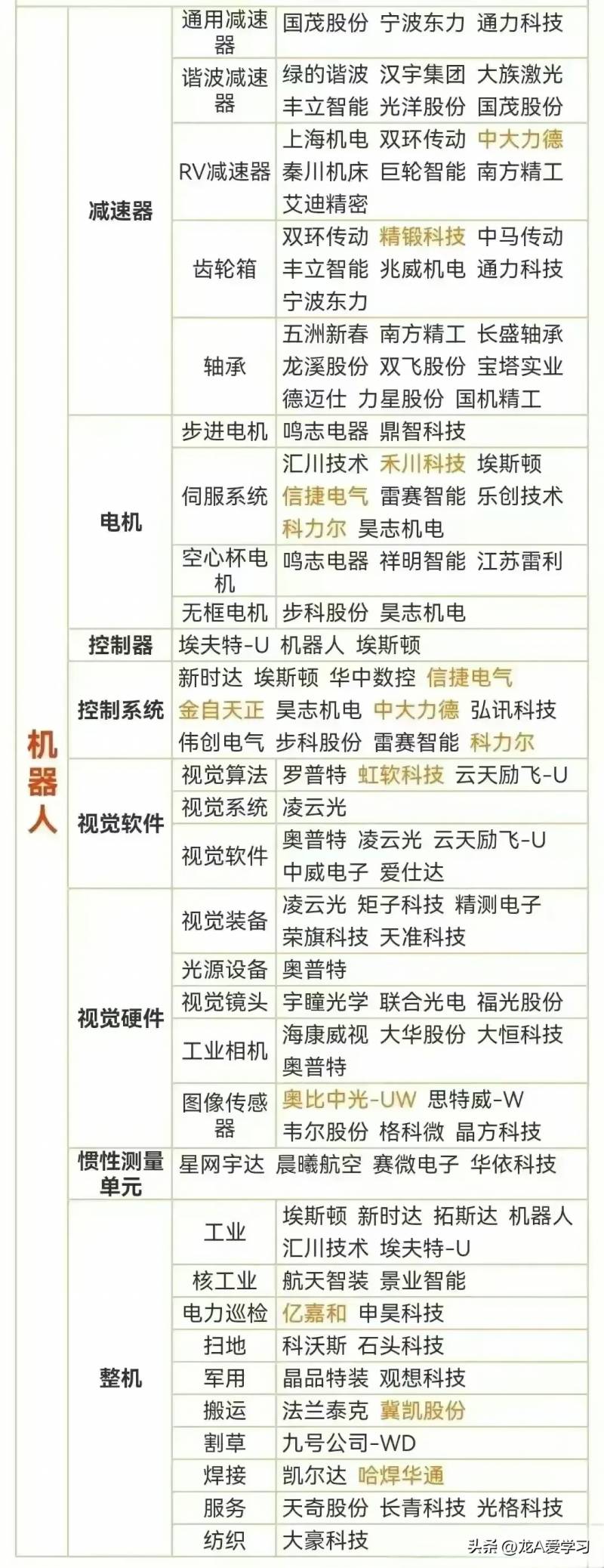 300115长盈精密股票今天强势上涨9.3%，主力资金净买入3121.05万元