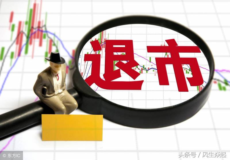 创业板公司连续三年亏损？是否会面临直接退市的命运？