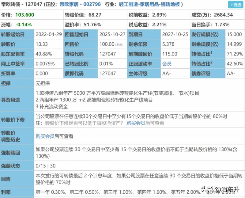 蓝帆转债何时进行赎回？具体时间与条件解析