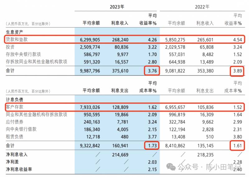 招商证券策略会2023具体召开时间公布，敬请关注！