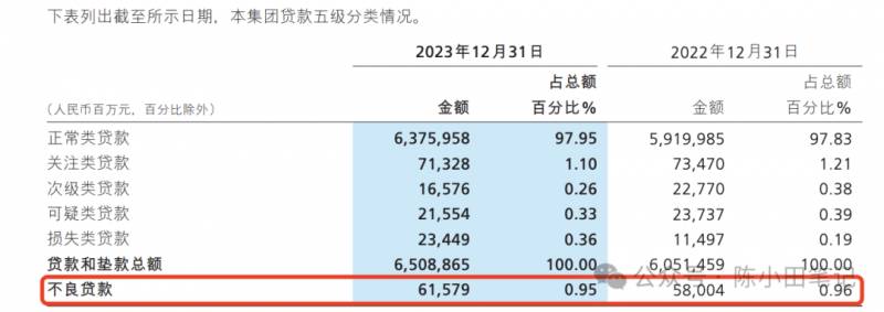 招商证券策略会2023具体召开时间公布，敬请关注！