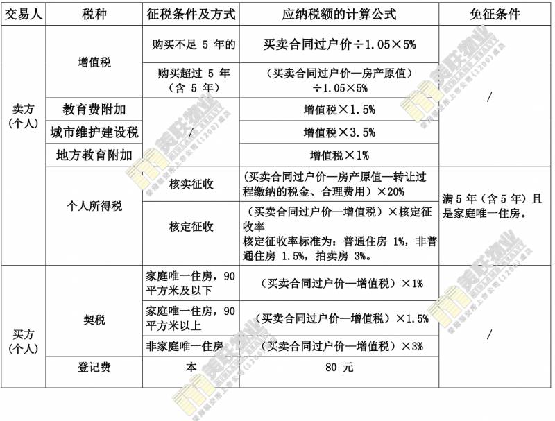 深圳出台楼市新政策，细则解读及市场影响分析