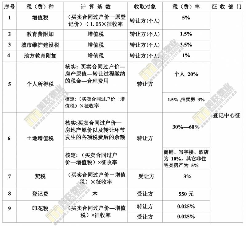 深圳出台楼市新政策，细则解读及市场影响分析