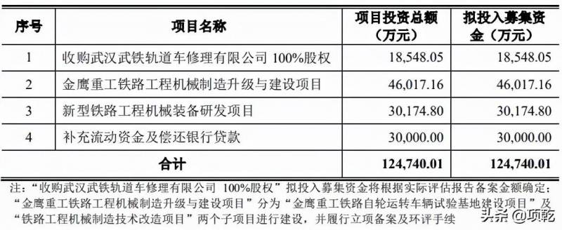 金鹰股份有限公司是中小企业吗？探讨其规模与分类标准下的定位