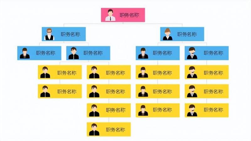 组织架构优化是什么意思？理解其核心概念与实施要领