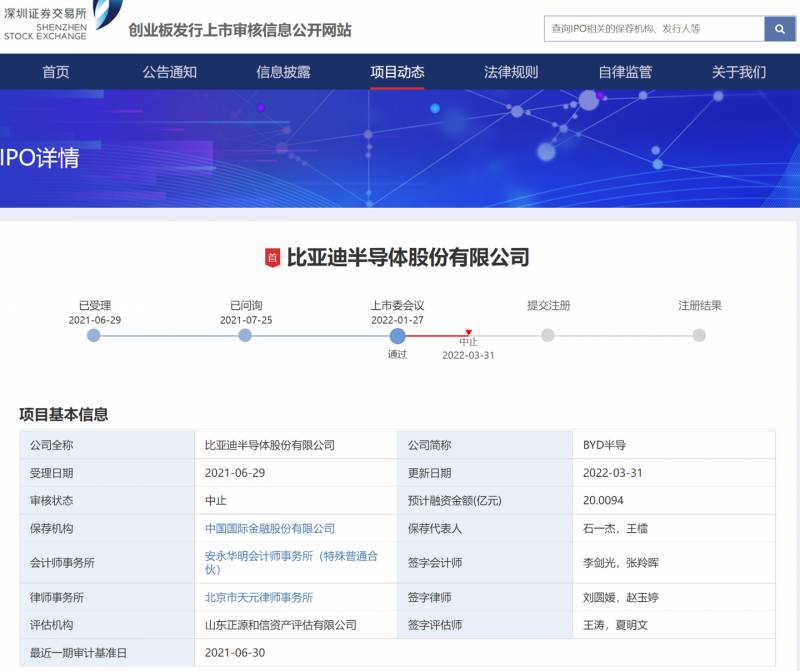 比亚迪半导体被中止上市审核了吗？原因及后续影响分析