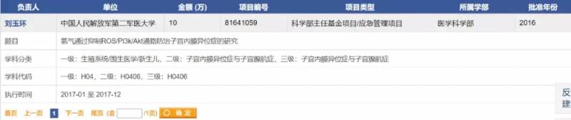 公鼠怀孕实验是否符合科研伦理引发讨论