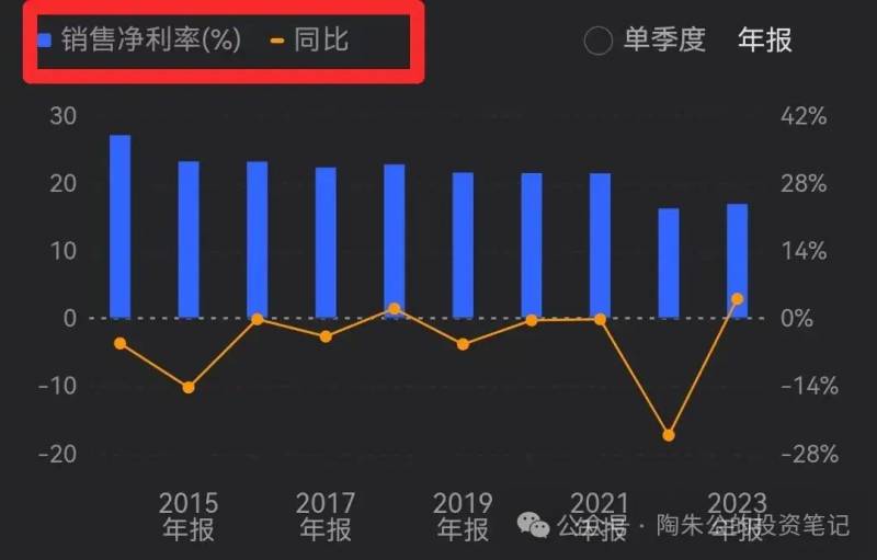 海康威视股票，值得长期投资的价值分析与发展前景探讨