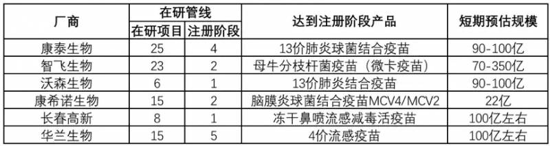 康泰生物是国企吗？探究其企业性质