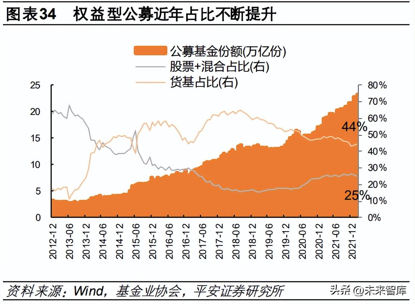 商业银行资产负债比例管理，商业银行的负债管理思想