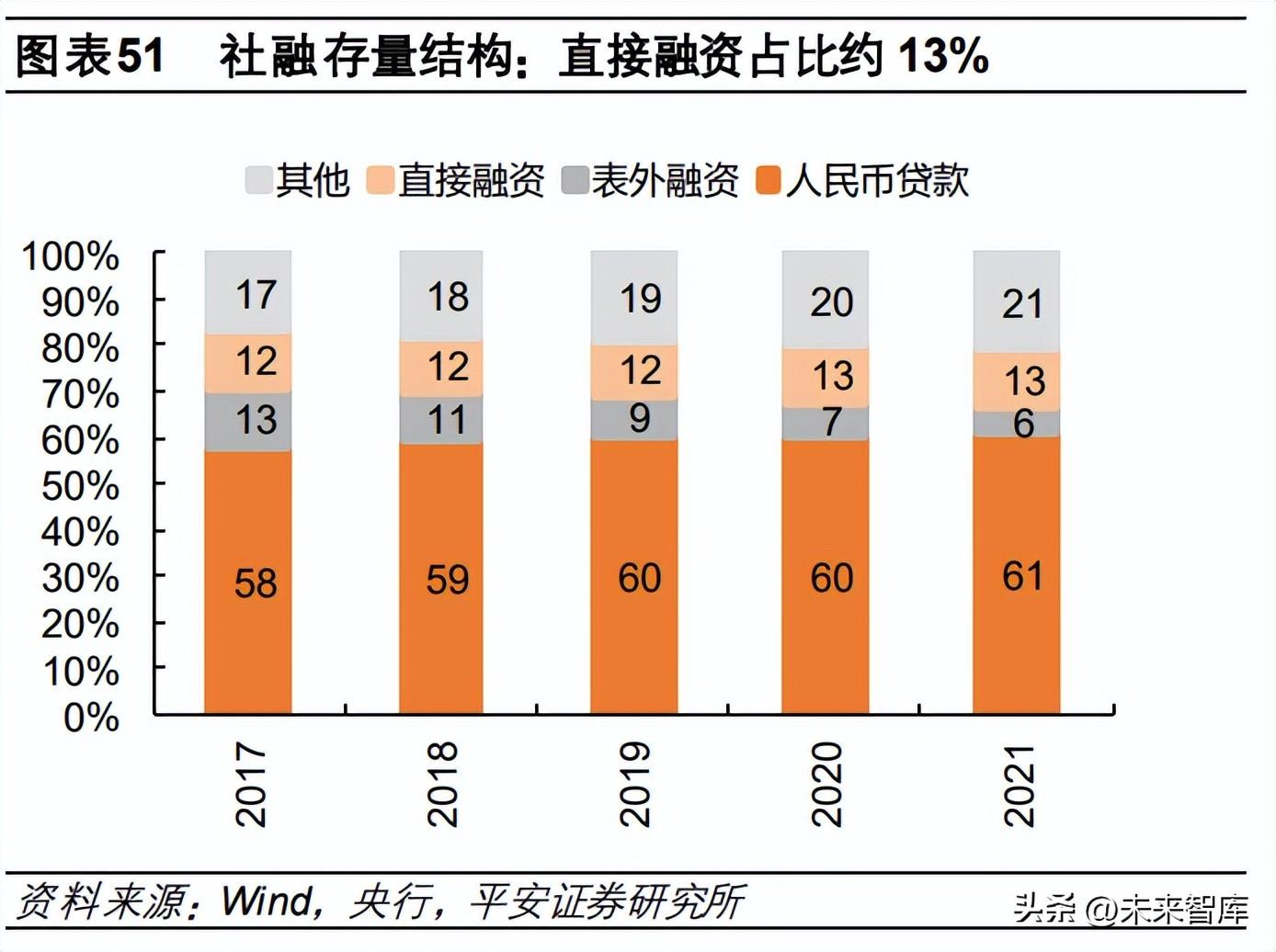 商业银行资产负债比例管理，商业银行的负债管理思想