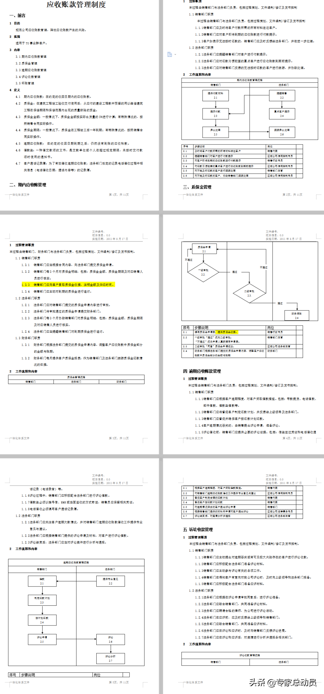 应收账款管理ppt，应收账款管理方法有哪些？