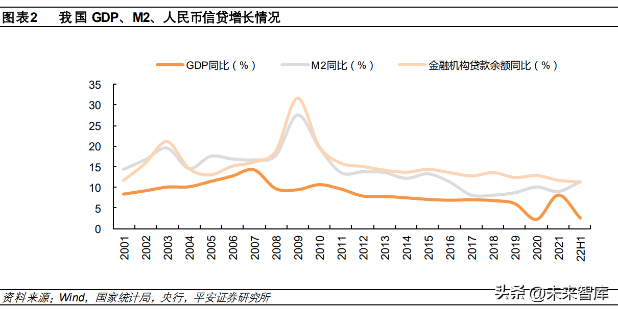 商业银行资产负债比例管理，商业银行的负债管理思想